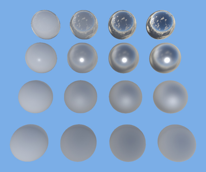 shading metallic roughness