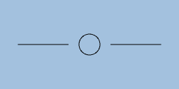 fixed length gap pattern example