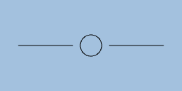 relative length gap pattern example