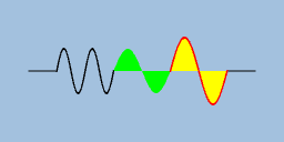 wave pattern example