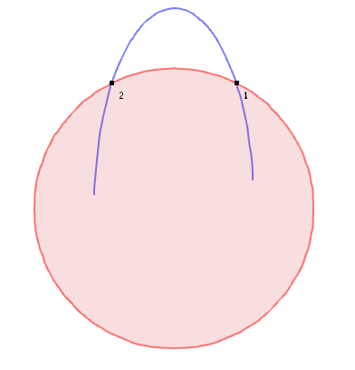 Intersection points between a curve and a filled shape
