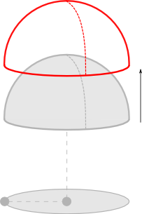 Changing the height of a dome object.
