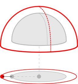 Editing the radius of a dome object.