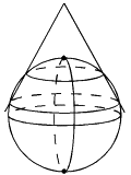 ILcdProjection conic