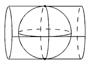 ILcdProjection transverse cylindrical