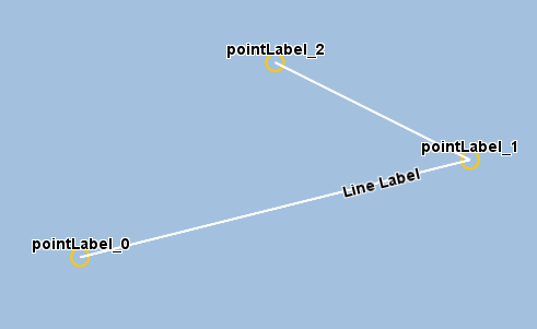 label points of polyline