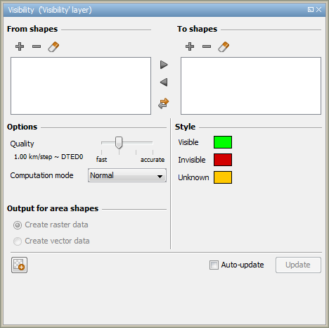 079 visibility panel