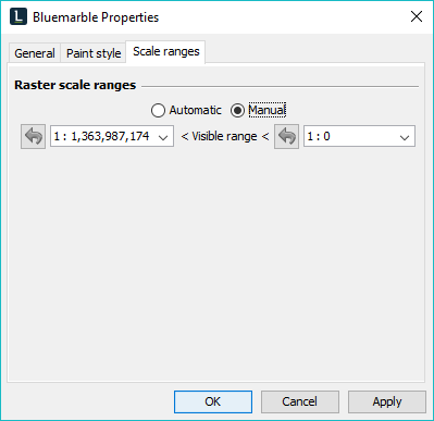 104 raster scales