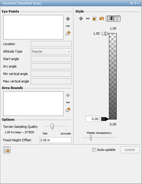 105 viewshed panel