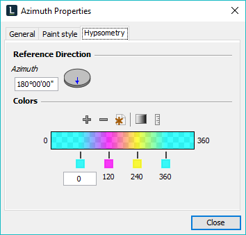 azimuthlayer