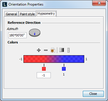 orientationlayer