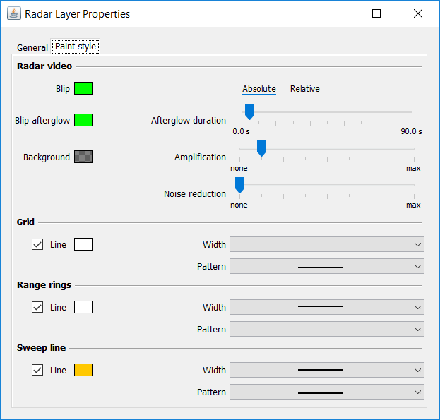 paint style radars