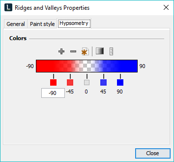 ridgesvalleyslayer