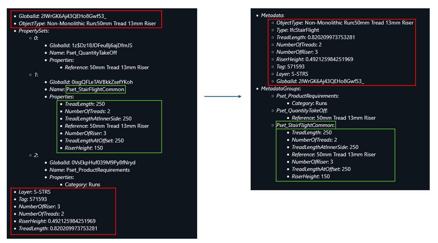 IFC feature model comparison