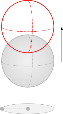 Changing the height of a sphere object.