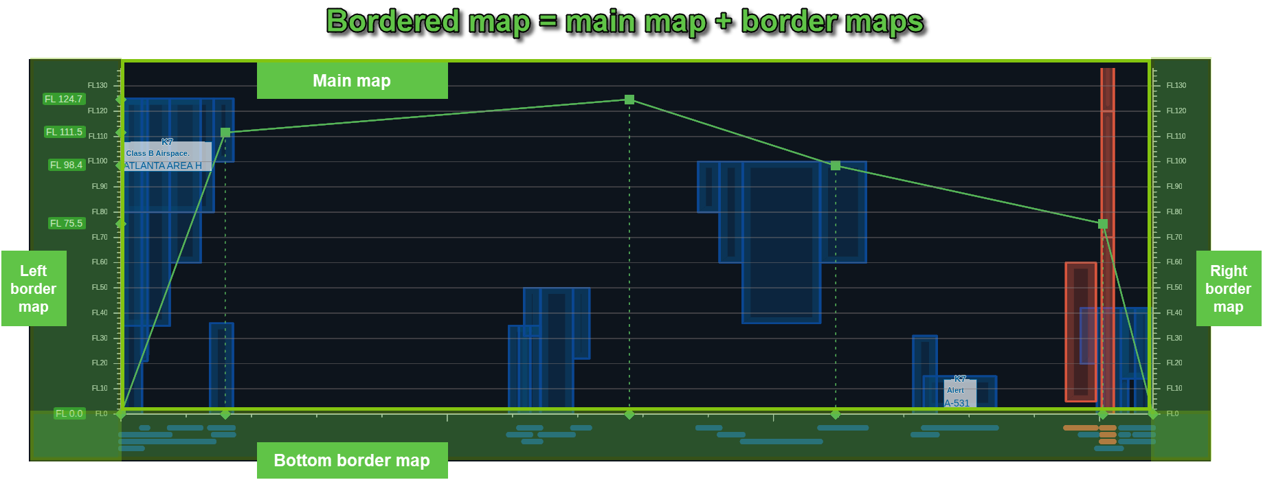 vertical view with border maps