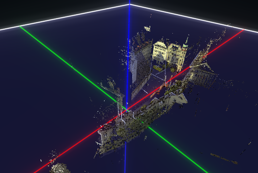 non-georeferenced point cloud