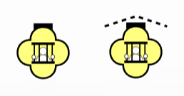 Law Enforcement - Prison - echelon variants.