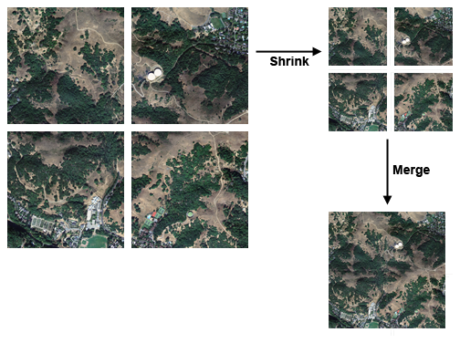 Example of tile combiner operation