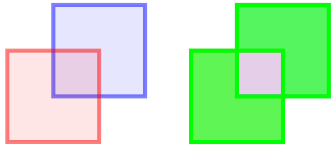 Symmetric difference