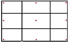 overlay panel alignment