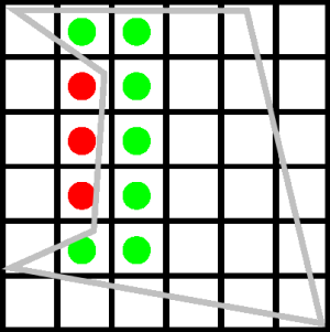 Altitude matrix view (MxN)