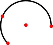 The handles of a circular arc-by-3-points