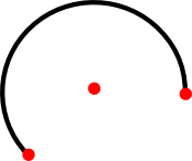 The handles of a circular arc-by-center-point