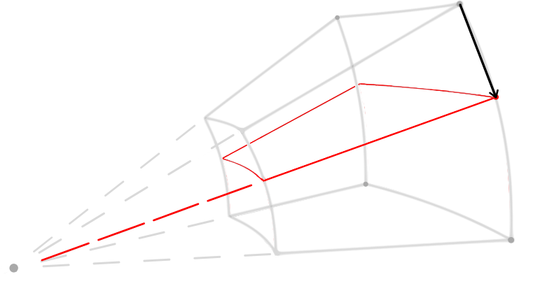 Editing a corner of a 3D arc band.