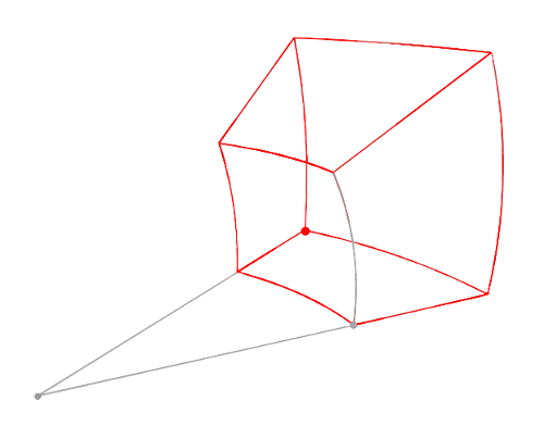 Initializing maximum radius and arc angle