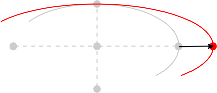 Moving a corner point handle of an arc.