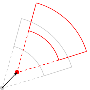 Moving the center point handle.