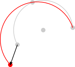 Moving an arc point handle.