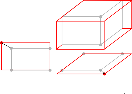 Editing a corner of a bounds object.