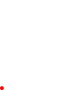 Setting the location of the bounds.