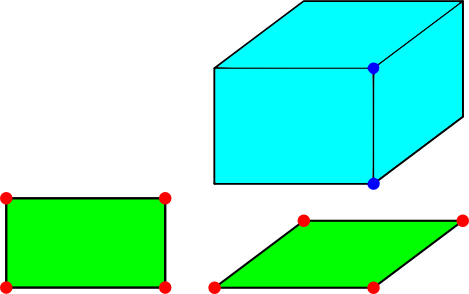 Edit handles for bounds objects.