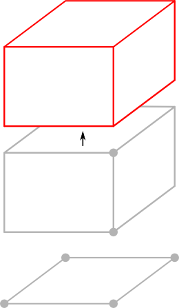 Changing the height of the 3D bounds object.