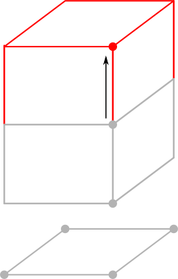 Changing the maximum height of the 3D bounds object.