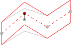 Editing a point of a buffer object.