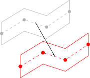 Translating a buffer object.