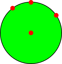 The handles of a circle-by-3-points