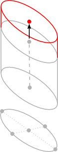 Editing the maximum height of the extruded shape.