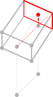 Setting the height of the second point.