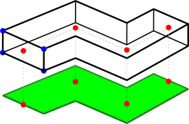 Edit handles for LLH buffer objects.