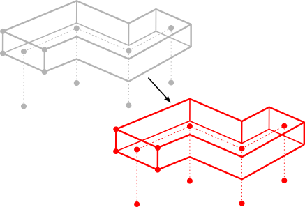 Translating a LLH buffer object.