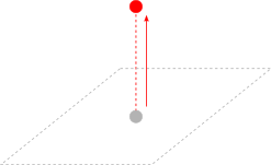 Initializing the height of a 3D point.