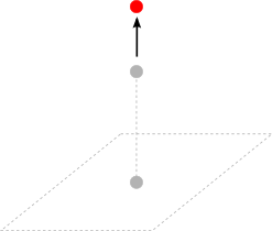 Changing the height of a 3D point object.