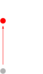 Setting the height of the first point.