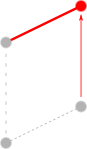 Setting the height of the second point.