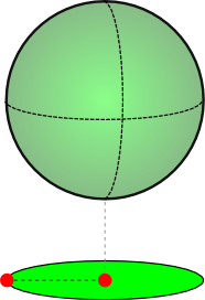 Editing handles for sphere objects.